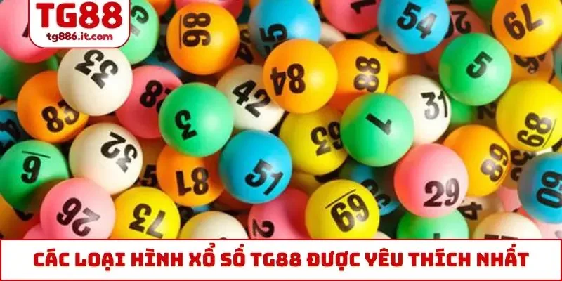Xổ Số TG88 Quay Thưởng Siêu Tốc, 1 Phút Soi Cầu Có Tiền Ngay