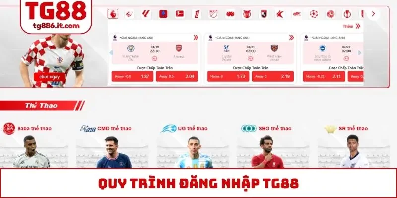 Đăng Nhập TG88 An Toàn, Bảo Mật 100% Cho Tài Khoản Của Bạn