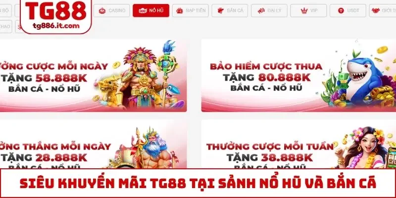 Khuyến Mãi TG88 Phát Thưởng 3800 Tỷ Tri Ân Hội Viên Việt