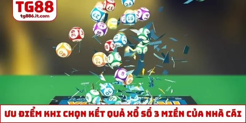 Kết Quả Xổ Số 3 Miền, KQXS Mới Cập Nhật Liên Tục Hôm Nay